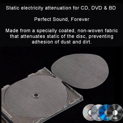 Static_Attenuation_CD_BD_DVD_UHD_Inserts